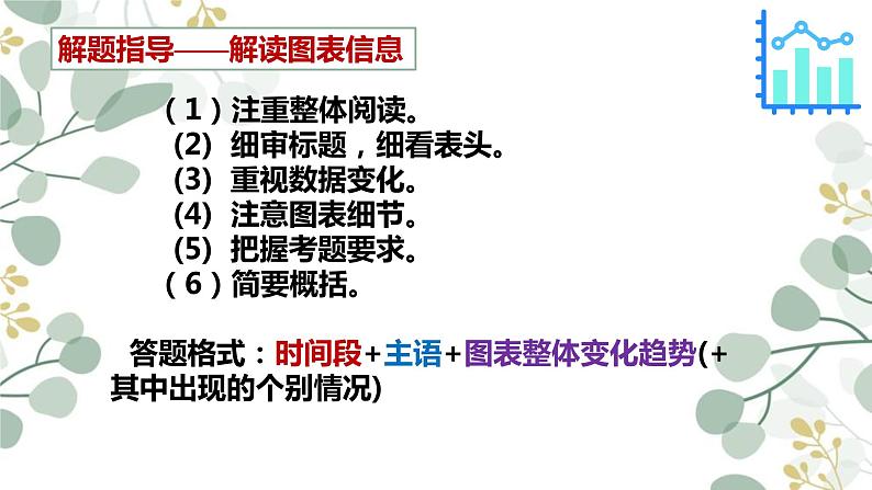 图文转换-中考语文一轮复习课件PPT06