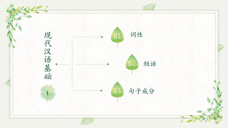 词性、短语、句子成分-中考语文一轮复习课件PPT第2页
