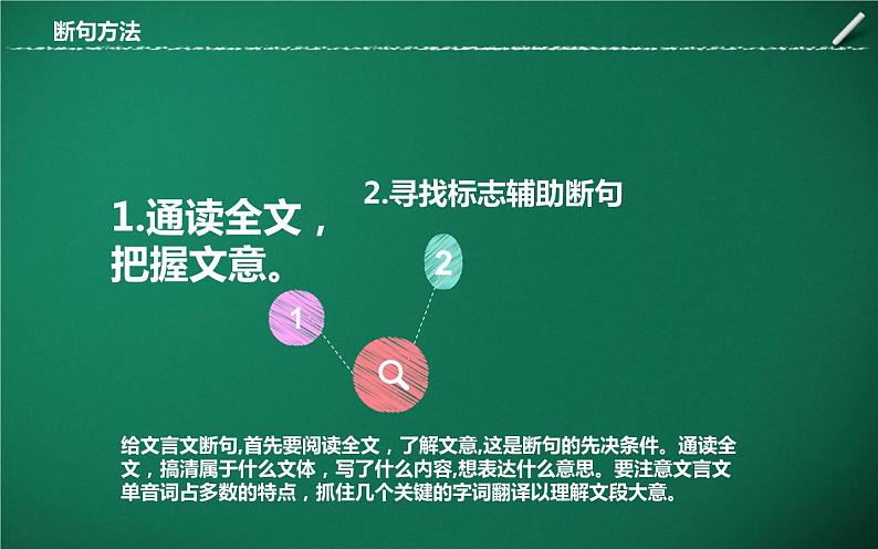 文言断句与古代文常（文言文）-中考语文一轮复习课件PPT06