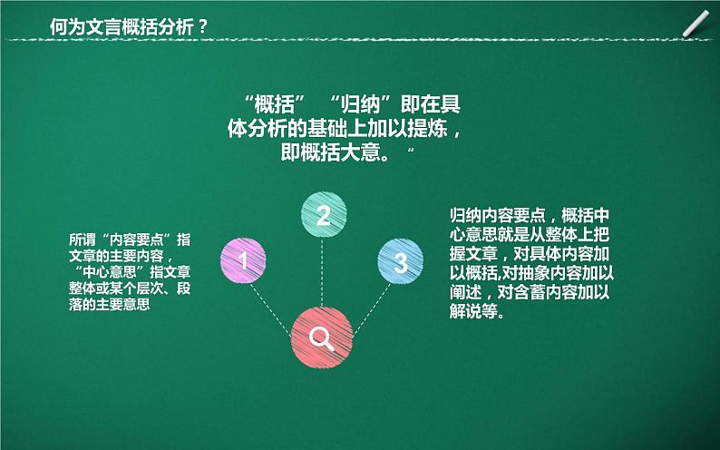 文言概括分析题（文言文）-中考语文一轮复习课件PPT第3页