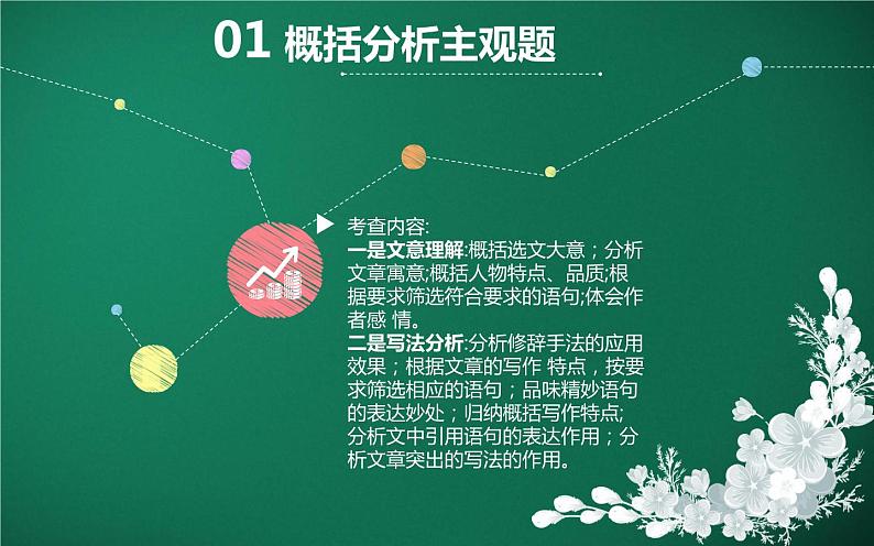 文言概括分析题（文言文）-中考语文一轮复习课件PPT第4页