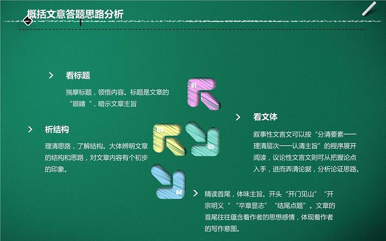 文言概括分析题（文言文）-中考语文一轮复习课件PPT第5页