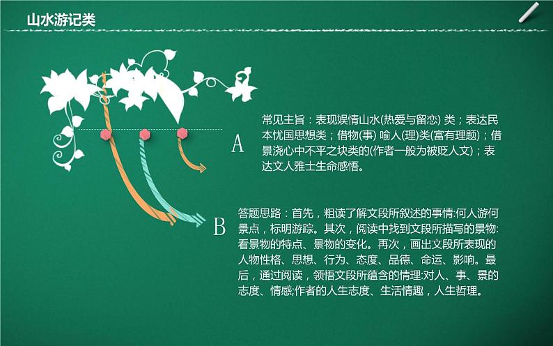 文言概括分析题（文言文）-中考语文一轮复习课件PPT第7页