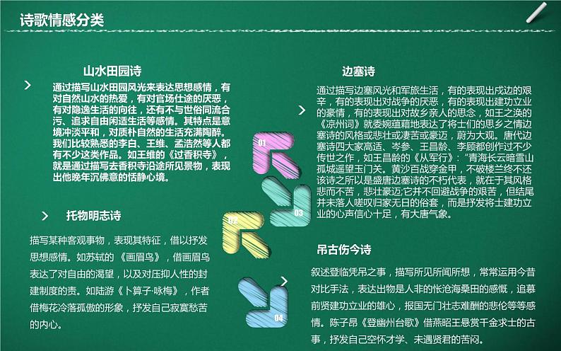 诗词思想感情与形象（古诗词）-中考语文一轮复习课件PPT第8页