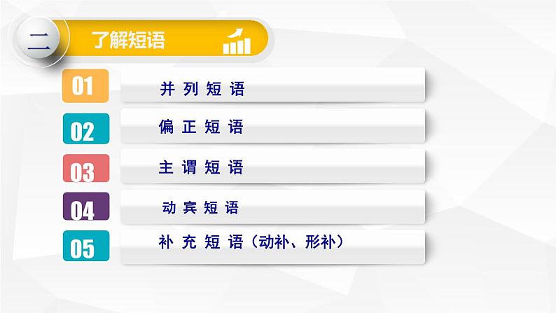 短语复习课件-中考语文一轮复习06