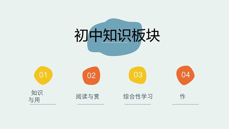 基础知识积累与运用【词语的理解与运用】 -中考语文一轮复习课件PPT第2页