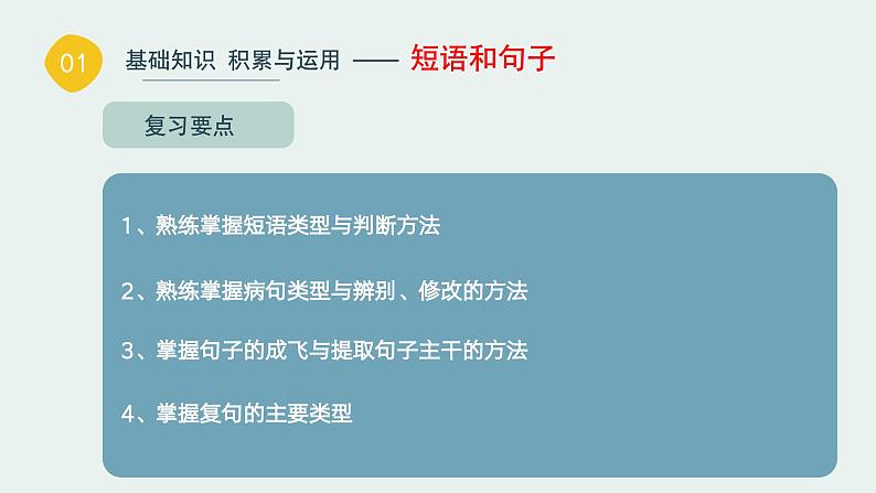 基础知识积累与运用【短语和句子】-中考语文一轮复习课件PPT06