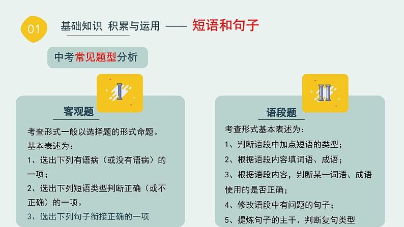 基础知识积累与运用【短语和句子】-中考语文一轮复习课件PPT07