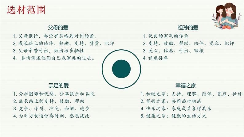 记叙文写作思路模板：亲情篇  -中考语文一轮复习课件PPT第2页