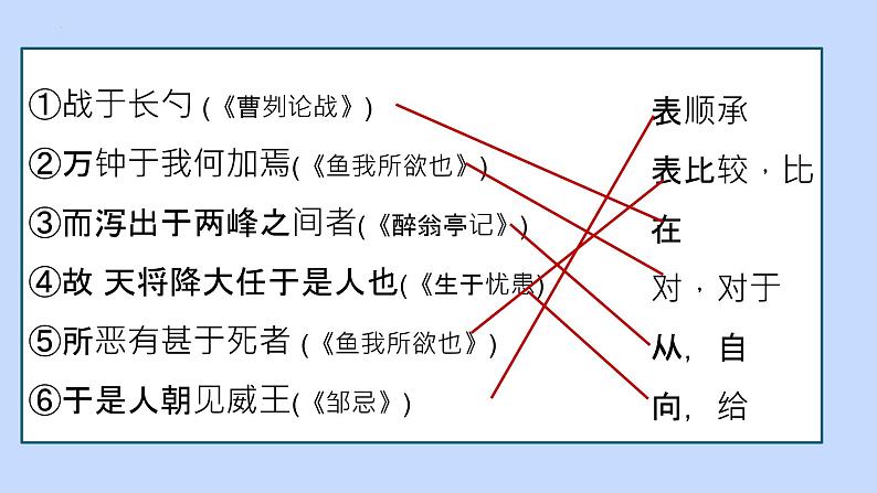 课内重点文言虚词梳理-中考语文一轮复习课件PPT08