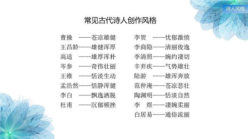 浓浓乡思话古诗   课件-中考语文一轮复习第8页