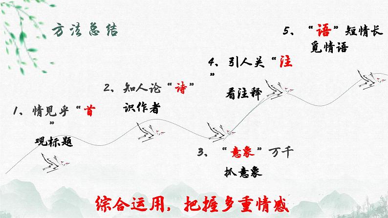 诗歌鉴赏情感分析   课件-中考语文一轮复习06