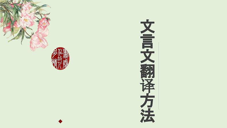 文言文阅读翻译技巧 -中考语文一轮复习课件PPT05