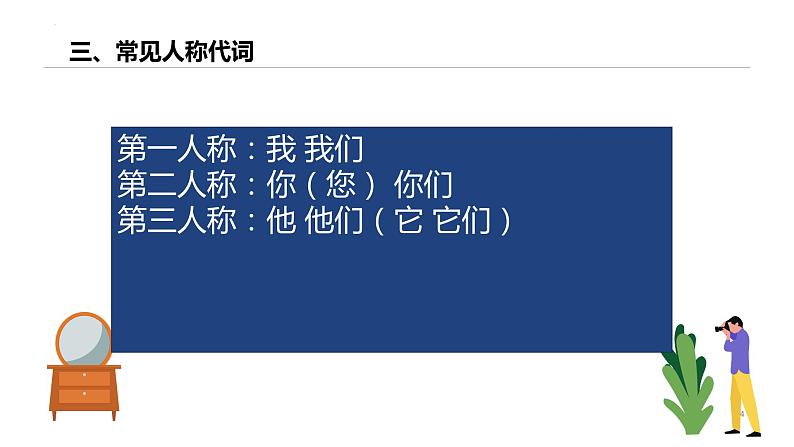 人称的相关考点及其总结归纳   课件-中考语文一轮复习04