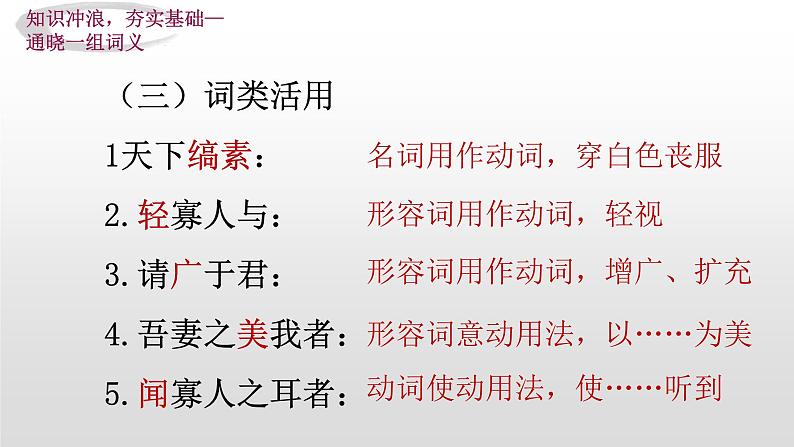 文言文整合复习《唐雎不辱使命》《邹忌讽齐王纳谏》-中考语文一轮复习课件PPT第7页