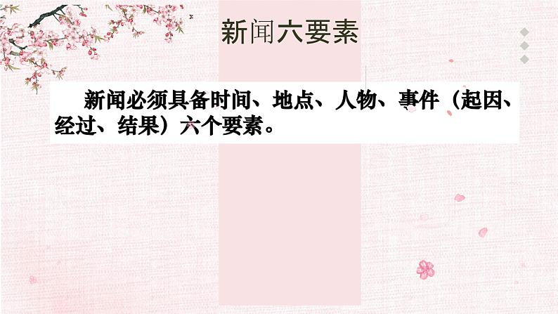 新闻专题-中考语文一轮复习课件PPT07