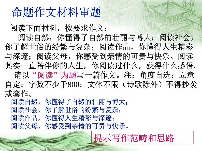 新材料作文指导   课件-中考语文一轮复习07