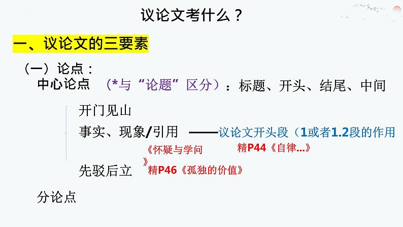 议论文考点及阅读练习题讲解-中考语文一轮复习课件PPT第2页