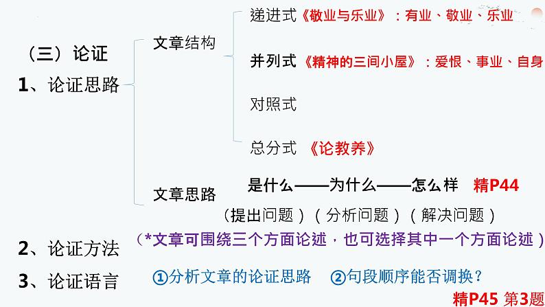 议论文考点及阅读练习题讲解-中考语文一轮复习课件PPT第8页