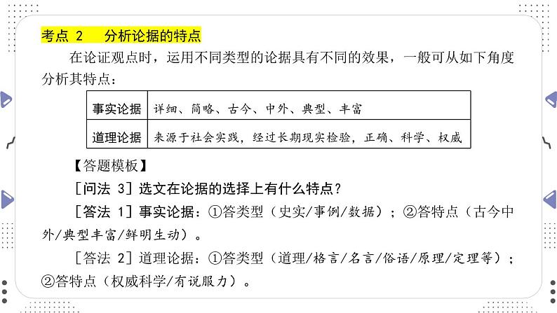 议论文专题考点二：论据-中考语文一轮复习课件PPT第7页
