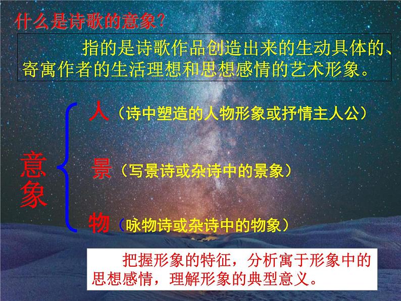 中国古诗词中的典型形象鉴赏—-中考语文一轮复习课件PPT04