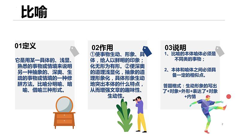 中考语文一轮复习：修辞手法及其作用课件PPT02