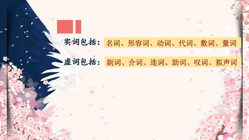中考语文一轮专题复习课件：汉语语法知识——短语第2页