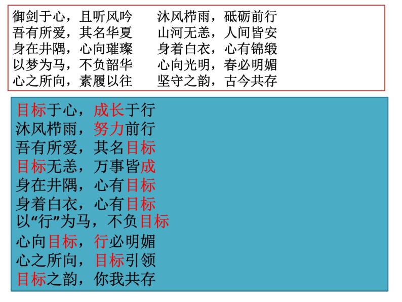 中考作文标题及分论点的设计-中考语文一轮复习课件PPT08