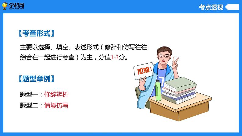修辞与仿写-中考语文一轮复习课件PPT07