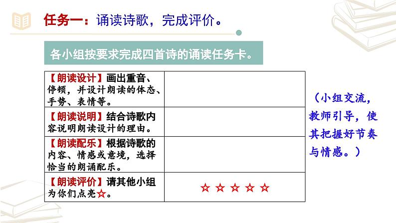 【核心素养】部编版初中语文七年级上册第6单元《课外古诗诵读》课件04