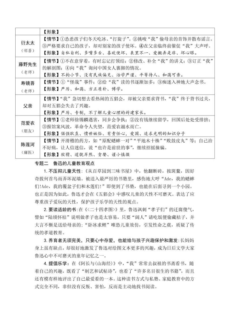 2024中考·12部必读名著梳理 教案03