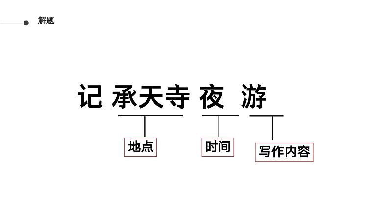 第11课《记承天寺夜游》-2023-2024学年八年级语文课内文言文同步备课优质课件05