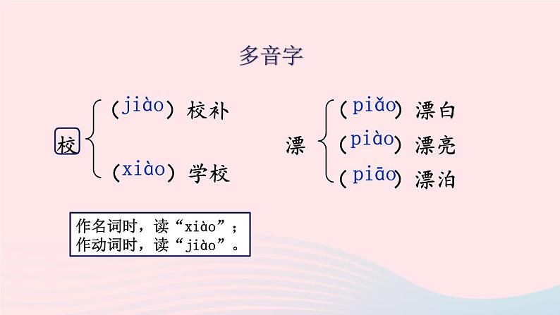 部编七年级语文下册第一单元2说和做__记闻一多先生言行片段配套课件第7页