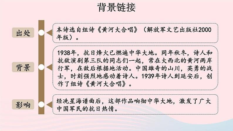 部编七年级语文下册第二单元5黄河颂考点精讲课件第5页