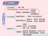 部编七年级语文下册第二单元写作学习抒情考点精讲课件