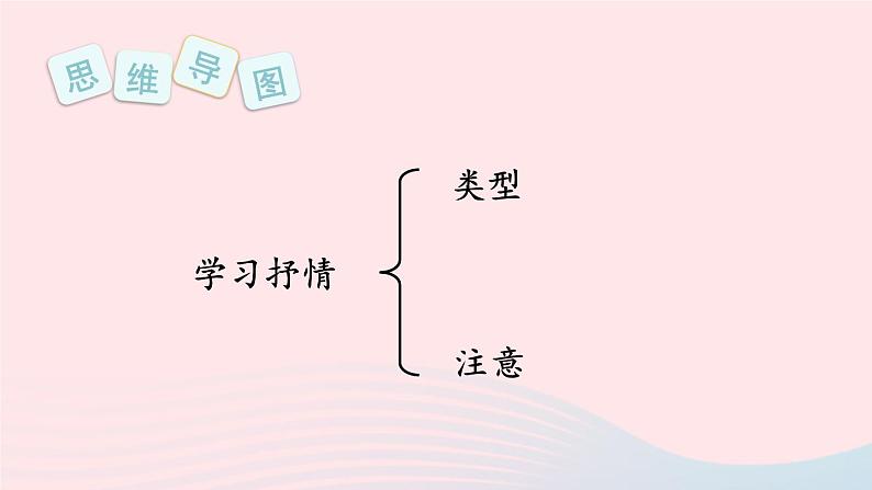 部编七年级语文下册第二单元写作学习抒情课件05