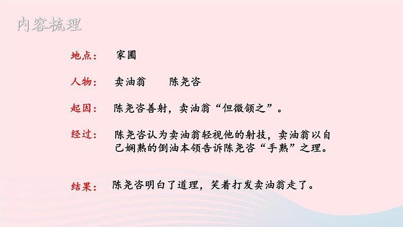 部编七年级语文下册第三单元13卖油翁第2课时教学课件第4页