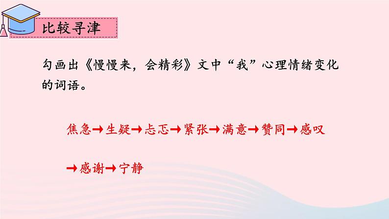 部编七年级语文下册第三单元主题阅读教学课件04