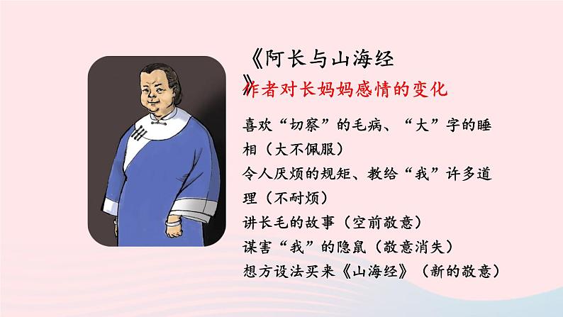 部编七年级语文下册第三单元主题阅读教学课件05