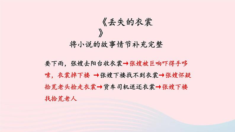 部编七年级语文下册第三单元主题阅读教学课件第8页