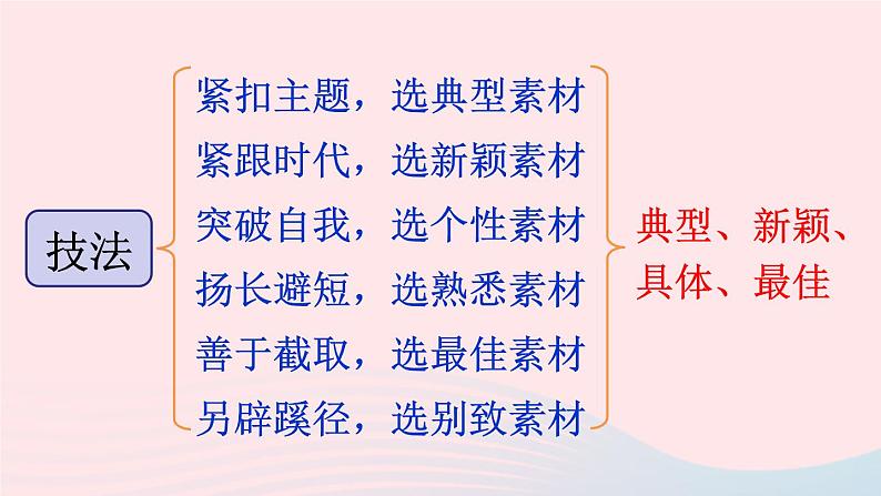 部编七年级语文下册第四单元写作怎样选材课件第8页
