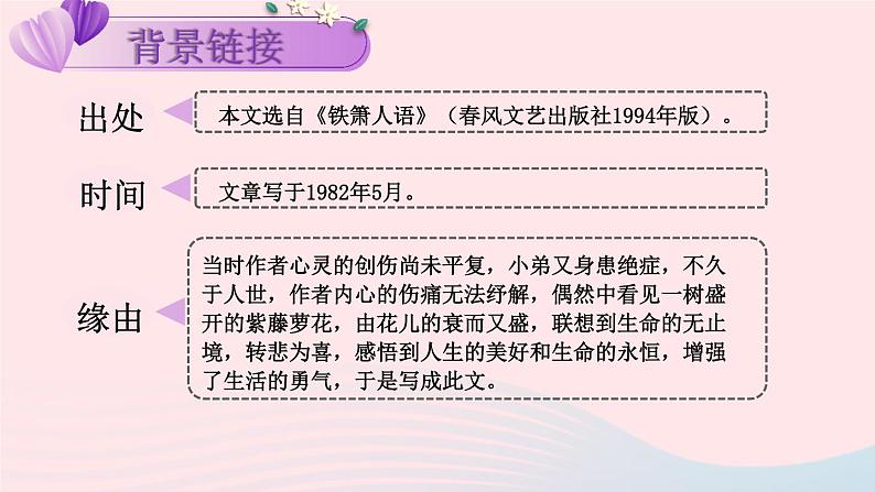部编七年级语文下册第五单元18紫藤萝瀑布考点精讲课件第5页