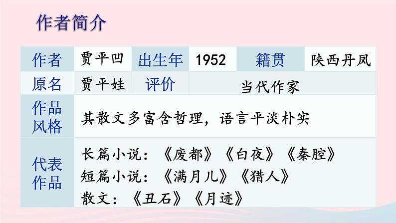部编七年级语文下册第五单元19一棵小桃树课件第5页