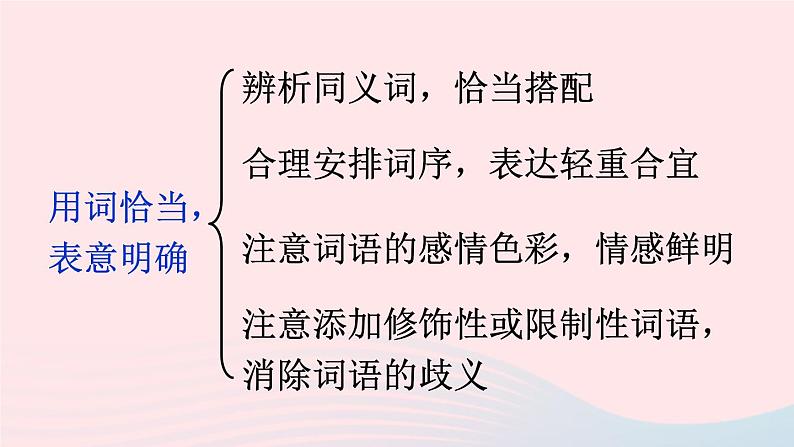 部编七年级语文下册第五单元写作文从字顺课件第6页