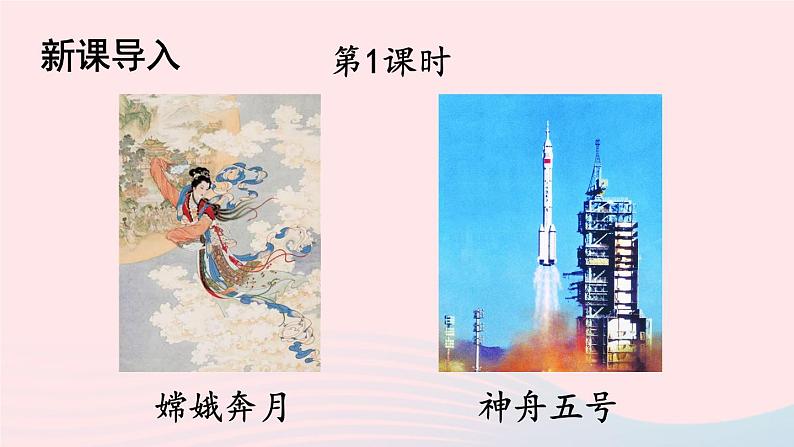 部编七年级语文下册第六单元23太空一日配套课件第2页