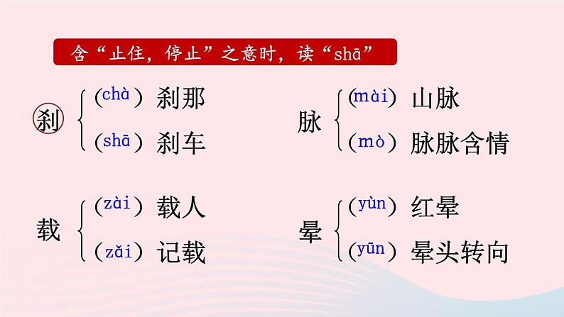 部编七年级语文下册第六单元23太空一日配套课件第6页