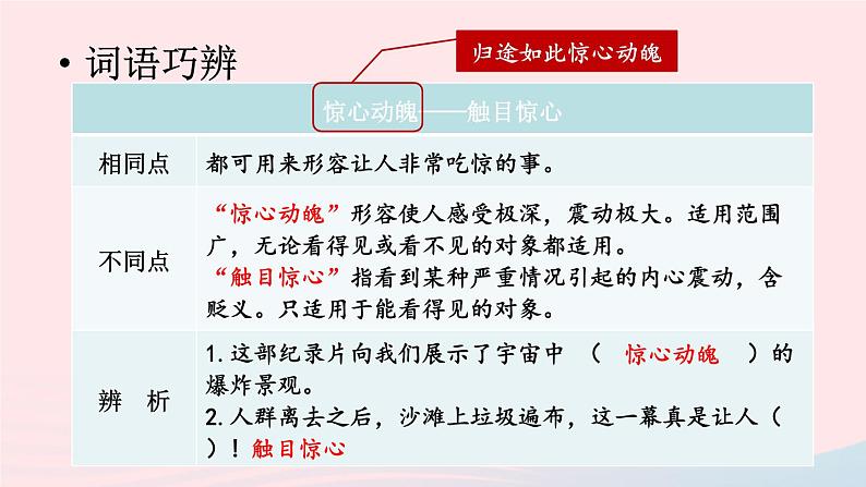 部编七年级语文下册第六单元23太空一日配套课件第8页