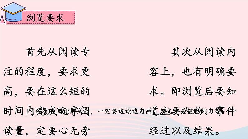 部编七年级语文下册第六单元主题阅读教学课件05