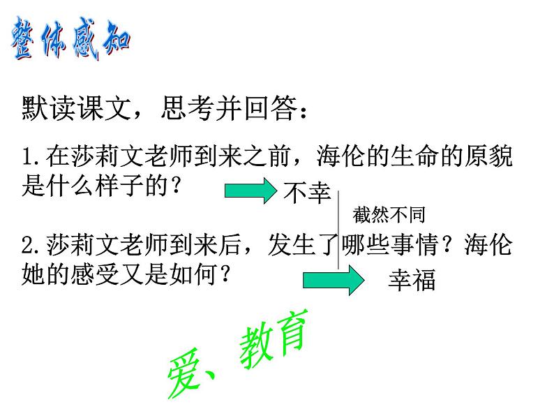 统编版七年级语文上册10再塑生命的人 课件.pptx统编版七年级语文上册10再塑生命的人 课件第7页