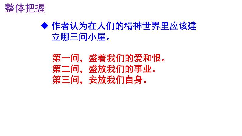 九上语文第10课《精神的三间小屋》精品实用高效课件第7页